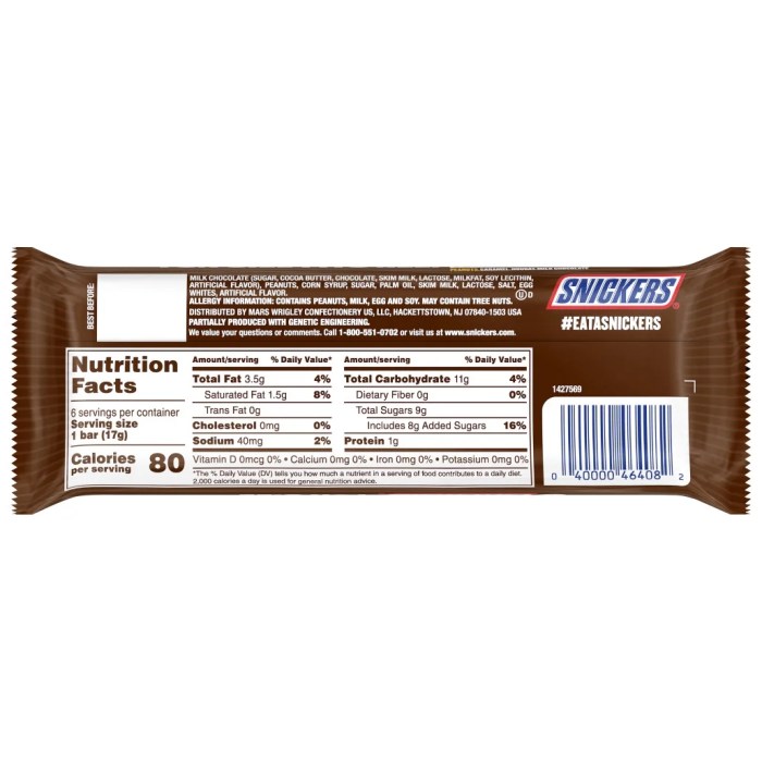 Nutrition facts for fun size snickers