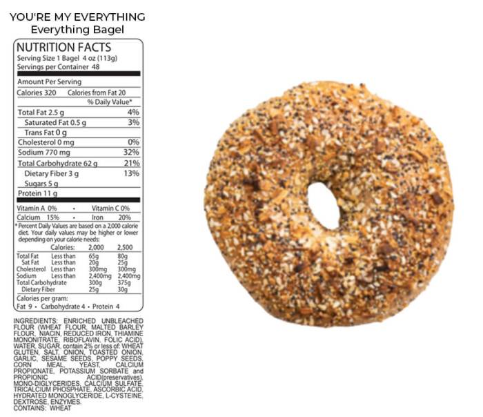 Bagel with cream cheese nutrition facts