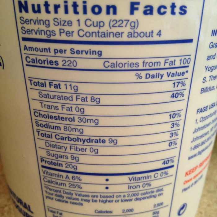 Oikos yogurt nutrition facts