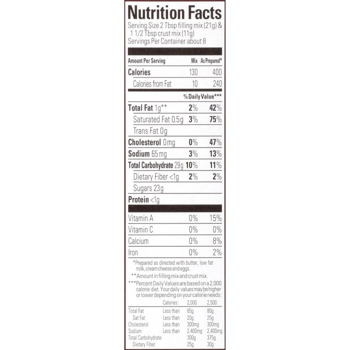 Cheesecake factory nutrition facts