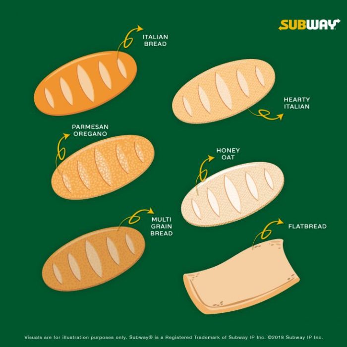 Bread at subway nutrition facts