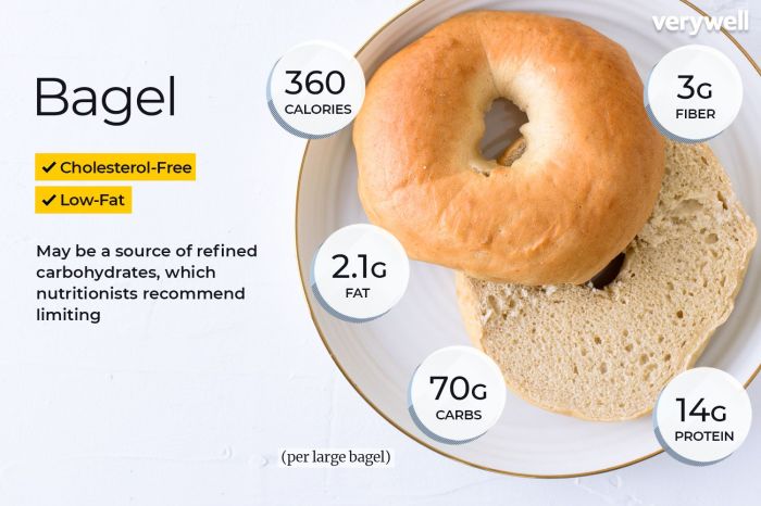 Bagel with cream cheese nutrition facts