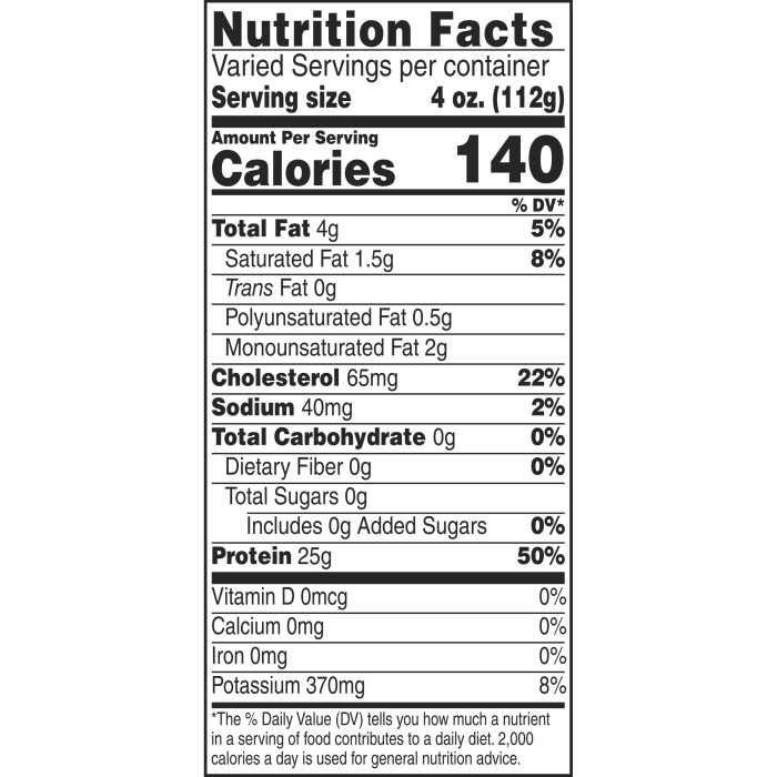 Nutrition facts for white meat