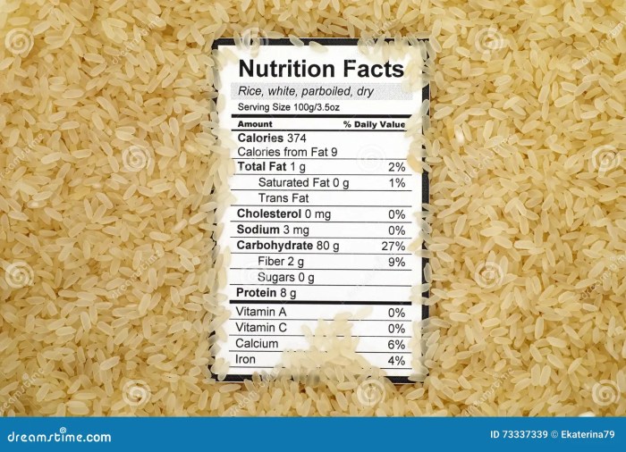 Basmati rice nutrition facts