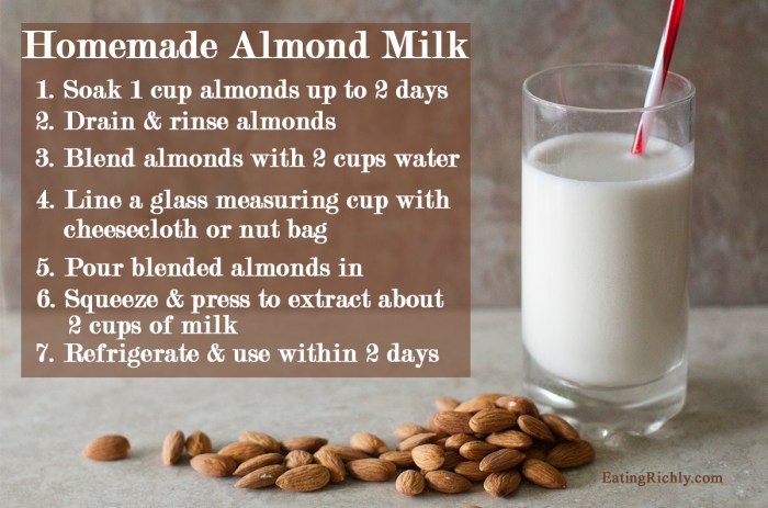 Can you water plants with almond milk